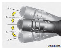 Clignotants et indication de changement de voie