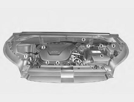 Compartiment-moteur