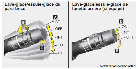 Essuie-glace et lave-glace