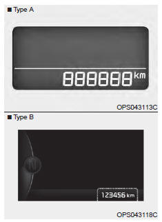 Compteur kilométrique