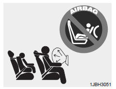 N'installez pas un appareil de retenue pour enfant sur le siège de passager avant.