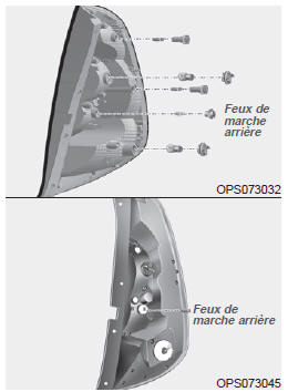 Feux de marche arrière