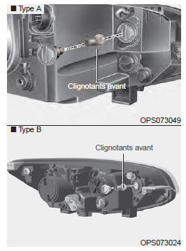 Clignotants avant/feux de position