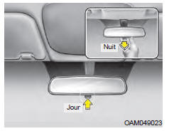 Rétroviseur jour et nuit (si équipé)
