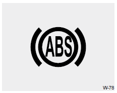 Système de freinage antiblocage (abs)