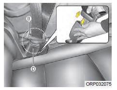 Détacher la ceinture de sécurité centrale arrière