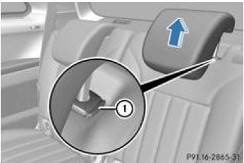 Mercedes-Benz Classe R. Appuie-tête des sièges extérieurs de la 3e rangée