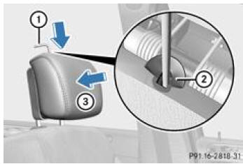 Mercedes-Benz Classe R. Appuie-tête confort neck-pro