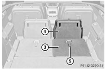 Mercedes-Benz Classe R. Augmentation partielle du volume de chargement (basculement vers l'avant des sièges de la 3e rangée)