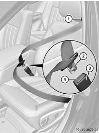 Mercedes-Benz Classe R. Bouclage des ceintures de sécurité