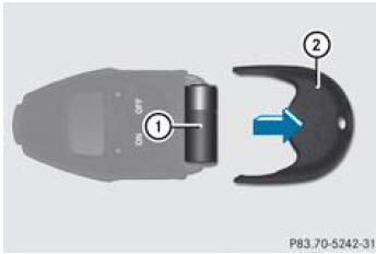 Mercedes-Benz Classe R. Remplacement de la pile de la télécommande