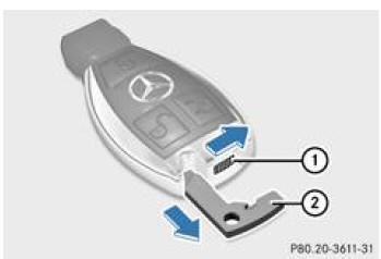 Mercedes-Benz Classe R. Retrait de la clé de secours