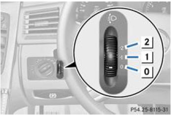 Mercedes-Benz Classe R. Correcteur de site des projecteurs (véhicules équipés du correcteur de niveau)