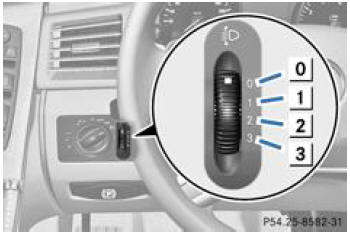 Mercedes-Benz Classe R. Correcteur de site des projecteurs (véhicules équipés d'une suspension acier)