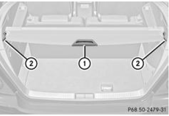 Mercedes-Benz Classe R. Déroulement et enroulement du couvre-bagages