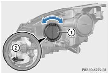 Mercedes-Benz Classe R. Feux de position/feux de stationnement