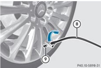 Mercedes-Benz Classe R. Kit anticrevaison tirefit - modèle 1