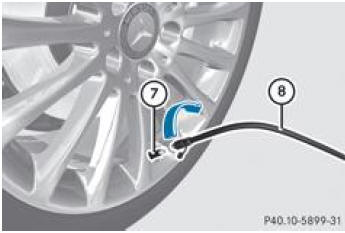 Mercedes-Benz Classe R. Kit anticrevaison tirefit - modèle 2