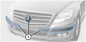 Mercedes-Benz Classe R. Nettoyage des capteurs