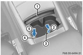 Mercedes-Benz Classe R. Porte-gobelets dans la console centrale avant