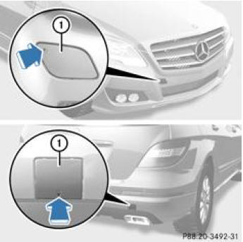 Mercedes-Benz Classe R. Caches des logements de l'anneau de remorquage (exemple)