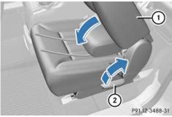 Mercedes-Benz Classe R. Rabattement des sièges extérieurs de la 2e rangée