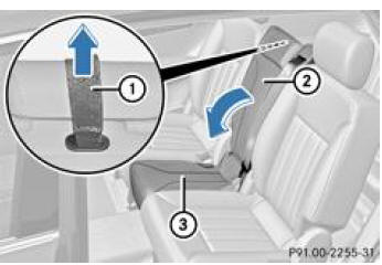 Mercedes-Benz Classe R. Rabattement du siège central de la 2e rangée