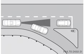 Mercedes-Benz Classe R. Obstacles et véhicules à l'arrêt