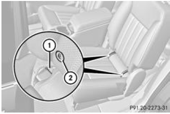 Mercedes-Benz Classe R. Siège extérieur de la 2e rangée