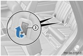 Mercedes-Benz Classe R. Siège de la 3e rangée