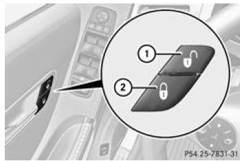 Mercedes-Benz Classe R. Verrouillage et déverrouillage centralisés de l'intérieur