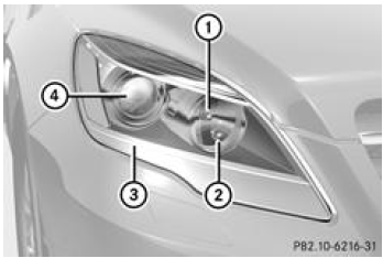 Mercedes-Benz Classe R. Projecteur halogène