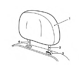 Nissan Leaf. Composants d'appuie-tête non réglable