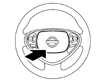 Nissan Leaf. Avertisseur sonore