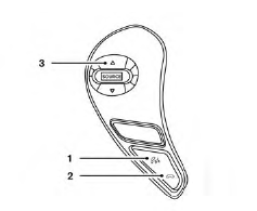 Nissan Leaf. Boutons de commande