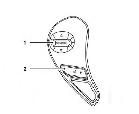 Nissan Leaf. Commandes du système audio sur le volant