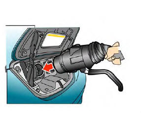 Nissan Leaf. Comment effectuer une charge normale