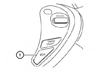 Nissan Leaf. Commutateur eco (économie)