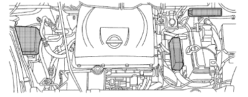 Nissan Leaf. Compartiment moteur