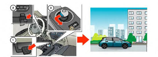 Nissan Leaf. Conduite du véhicule