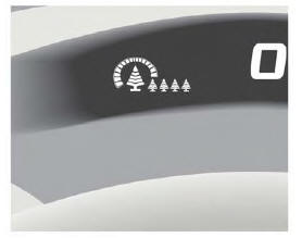 Nissan Leaf. Conduite du véhicule