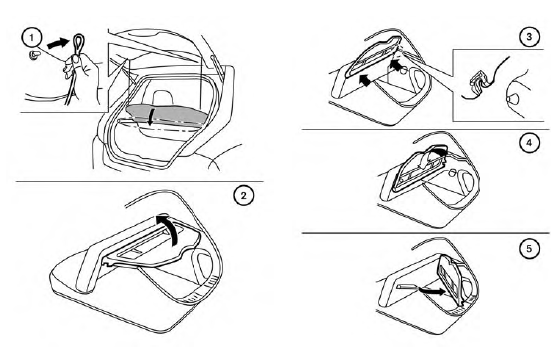 Nissan Leaf. Couvre-bagages (selon l'équipement du véhicule)