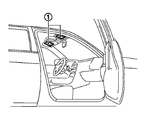 Nissan Leaf. Étiquettes d'avertissement concernant les sacs gonflables