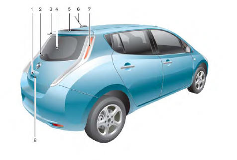 Nissan Leaf. Extérieur arrière