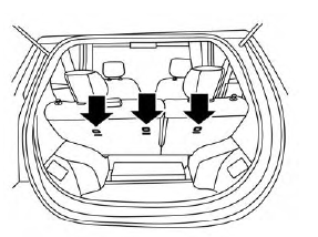 Nissan Leaf. Installation de la courroie d'attache supérieure