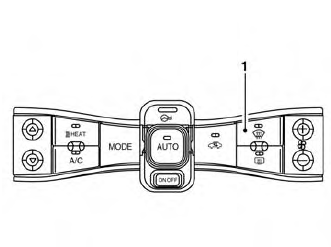 Nissan Leaf. Type b