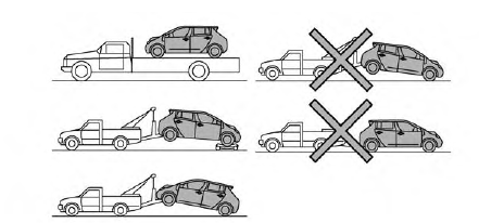 Nissan Leaf. Méthodes de remorquage recommandées par nissan