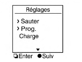 Nissan Leaf. Sans système de navigation