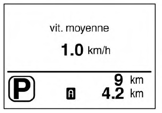 Nissan Leaf. Vitesse moyenne