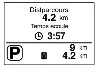 Nissan Leaf. Distance parcourue et temps écoulé